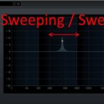 EQ Sweeping Sweepen