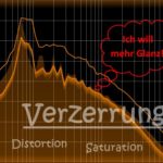 Verzerrung Distortion Sättigung Saturation Musik Audio